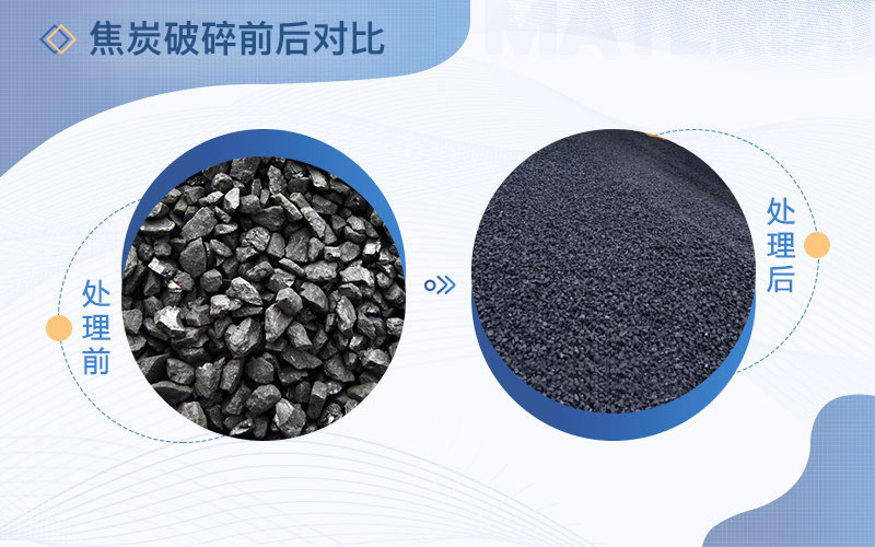 焦炭破碎前后對(duì)比圖