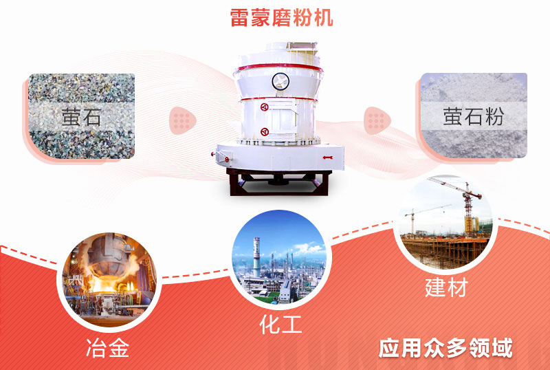 想省錢，還想達到制粉效果，200目螢石粉制備就用雷蒙磨粉機