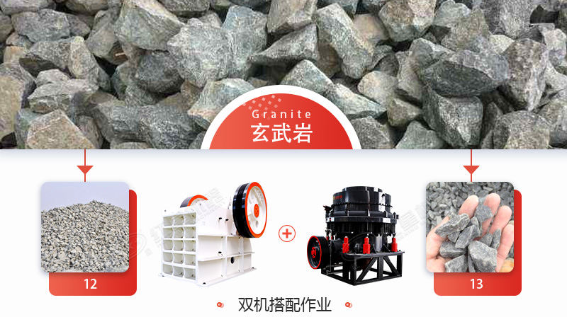 玄武巖石子多少錢一噸？用什么機械加工玄武巖效果好？